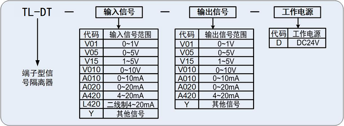 1640834480.png TL-DT.png